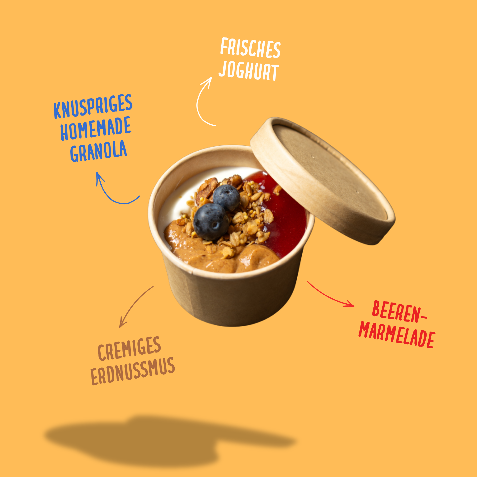 Joghurt-Granola-Bowl